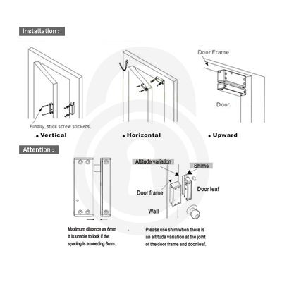 SL-165A - SmartOffice